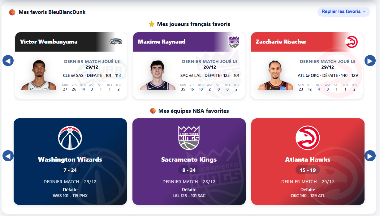 Exemple de la page d’accueil BleuBlancDunk